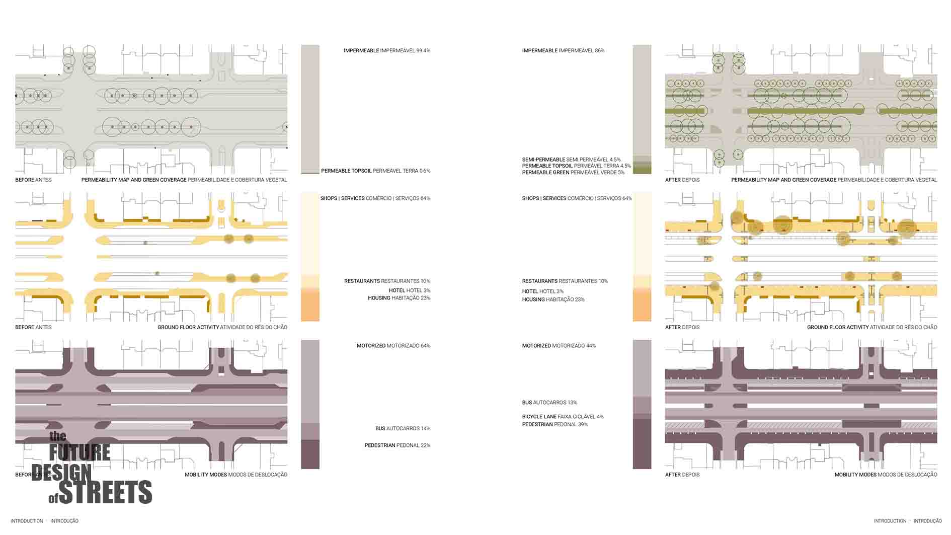 Street research_tFDOS_03